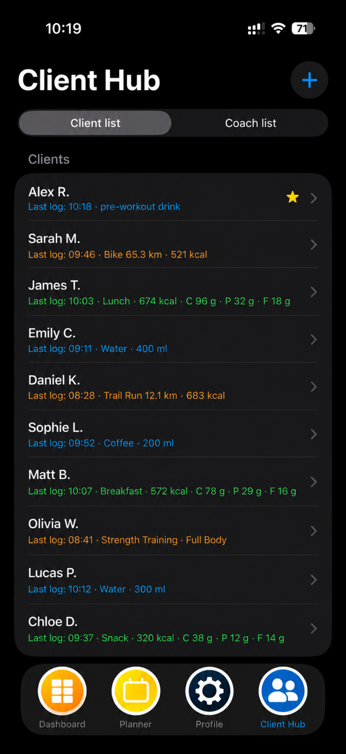 MEtrcs Coach Hub Client List