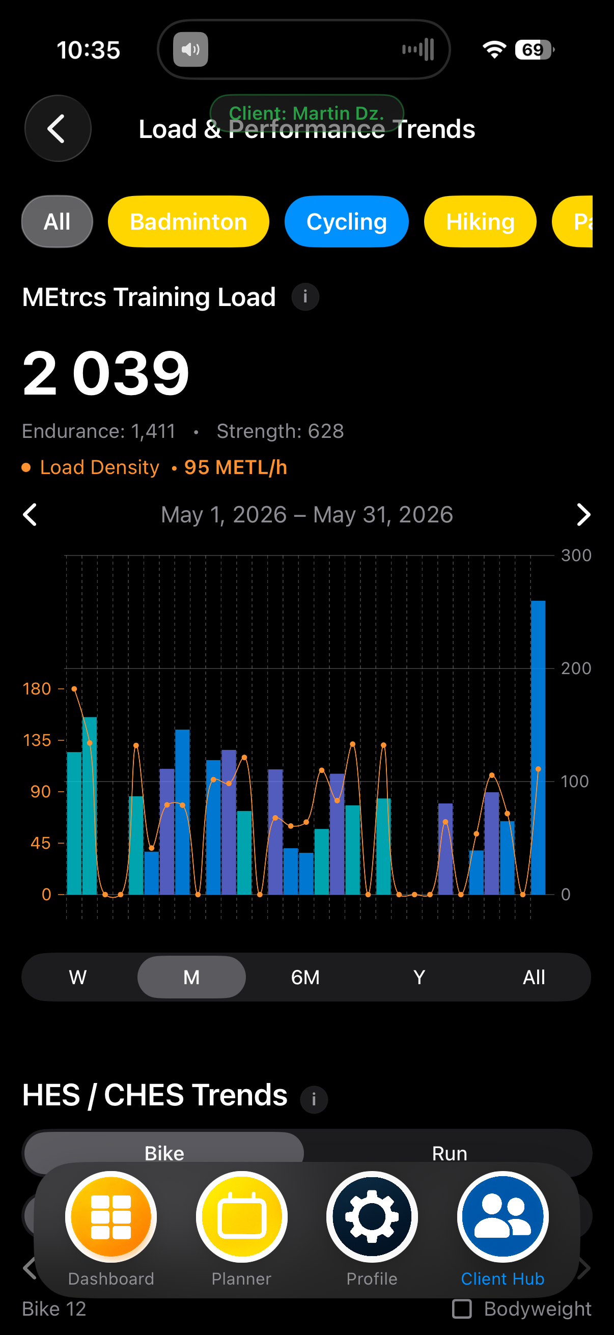 MEtrcs Coach View Load and Performance Trends