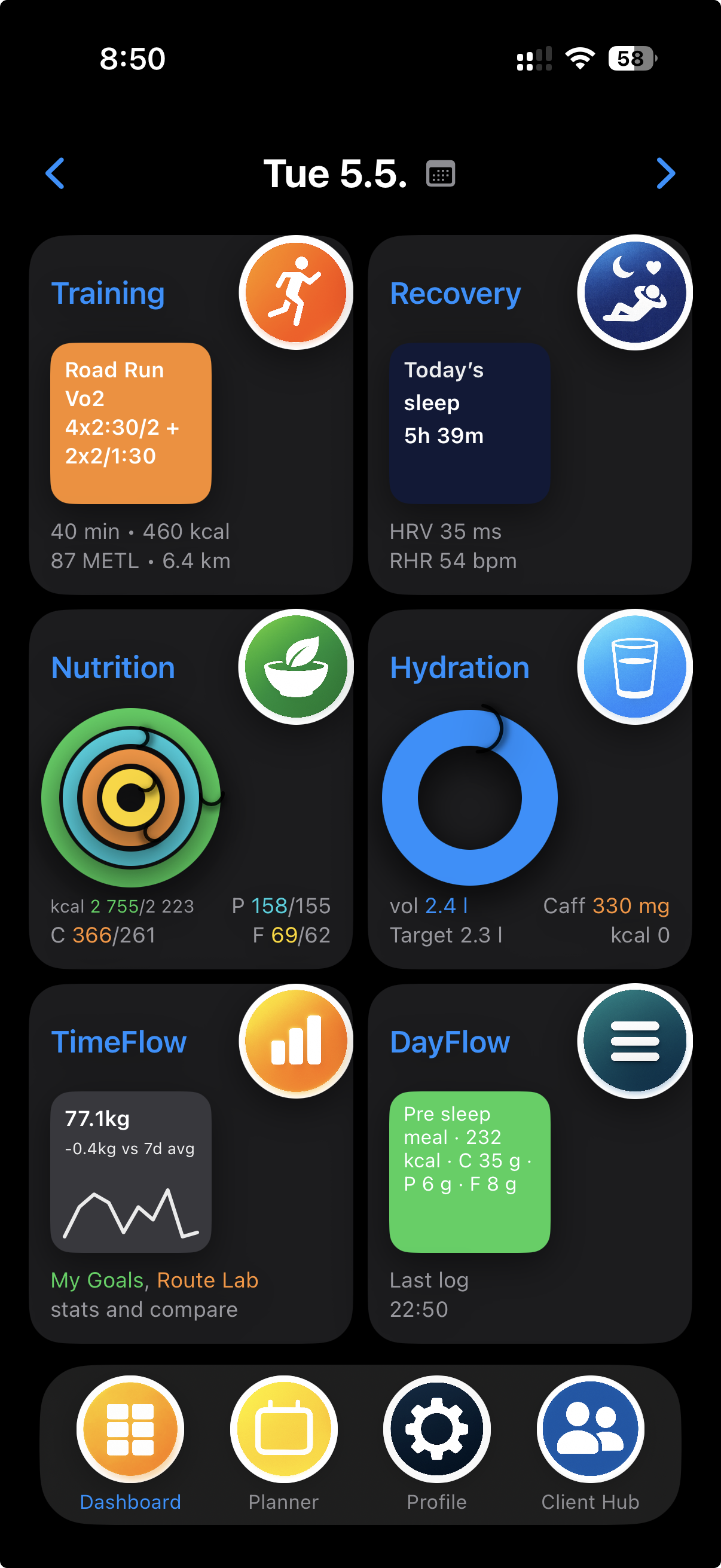MEtrcs Dashboard