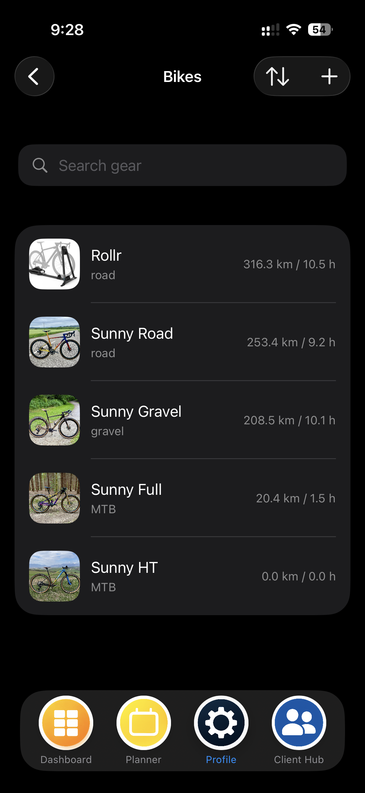 MEtrcs Gear List