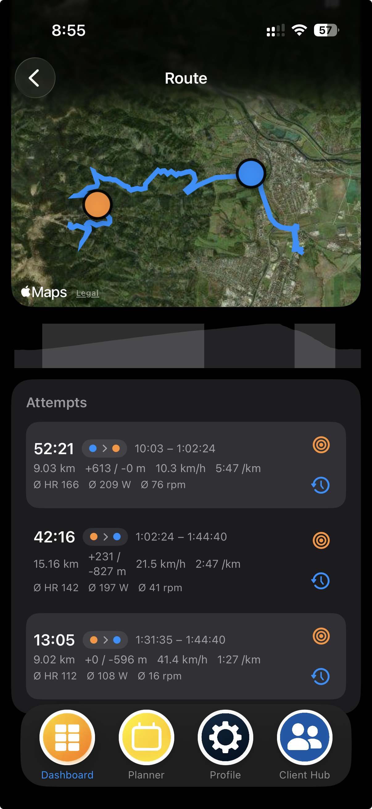 MEtrcs Route Lab